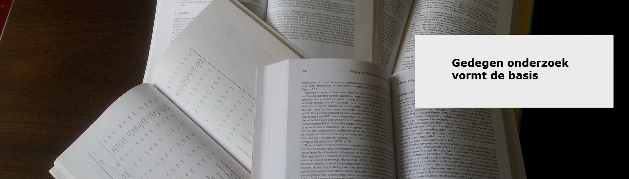 Onderzoek, ongewenste, omgangsvormen